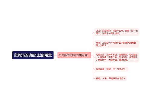 挝脾汤的功能|主治|用量