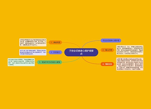 子宫全切患者心理护理要点