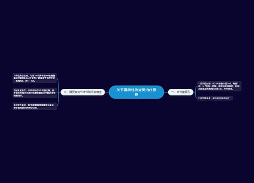 关节器质性改变类治疗原则