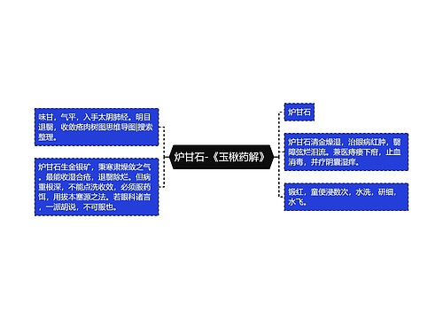 炉甘石-《玉楸药解》