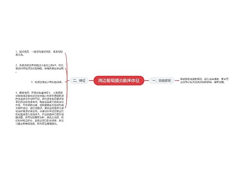 周边葡萄膜炎临床体征
