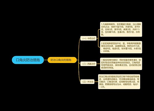 口角炎防治措施