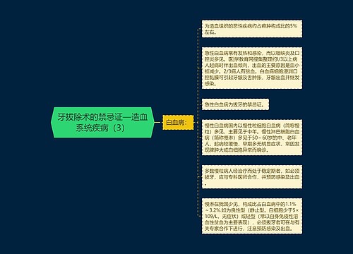 牙拔除术的禁忌证—造血系统疾病（3）