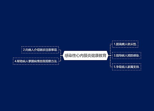 感染性心内膜炎健康教育