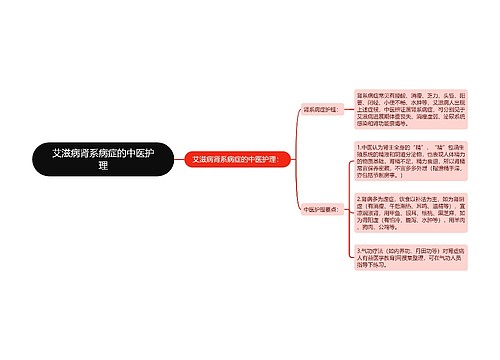 艾滋病肾系病症的中医护理