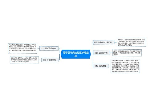 骨牵引疼痛的社区护理措施