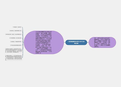 口腔健康新标准8大妙方远离疾病