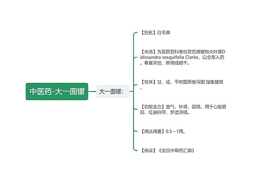 中医药-大一面镙