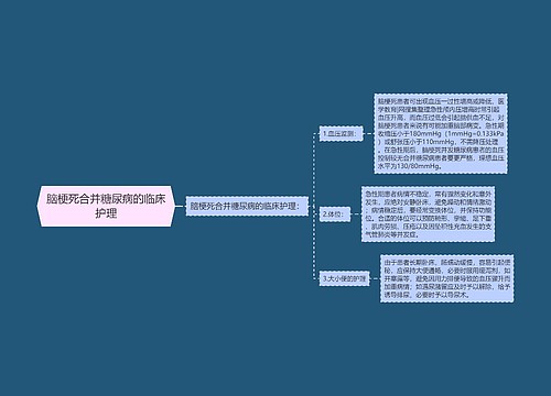 脑梗死合并糖尿病的临床护理