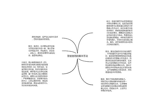 牙挺使用的基本手法