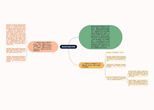 强迫症的临床表现