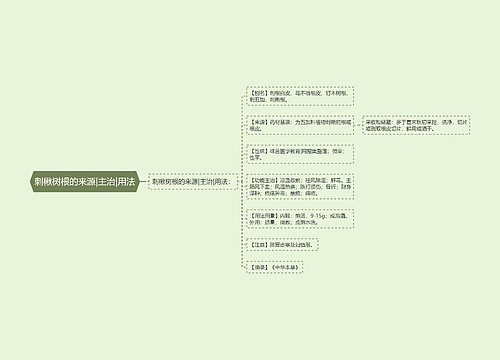 刺楸树根的来源|主治|用法