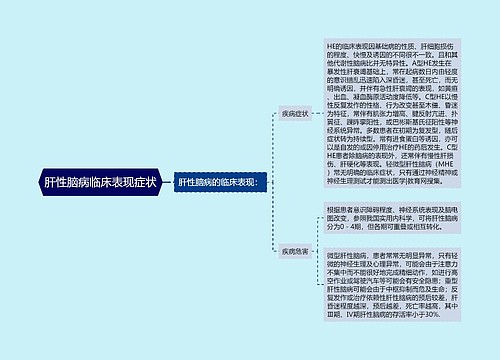 肝性脑病临床表现症状