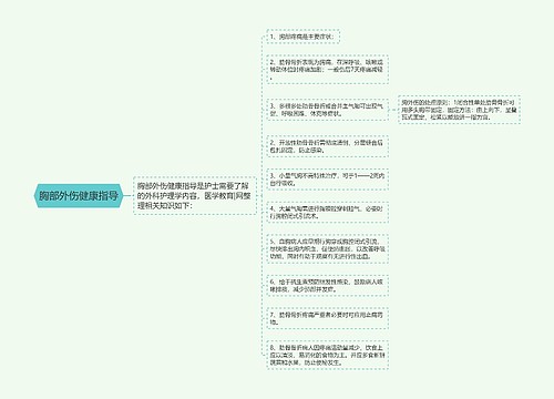 胸部外伤健康指导