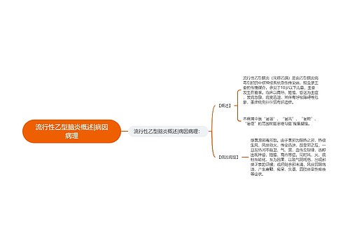 流行性乙型脑炎概述|病因病理