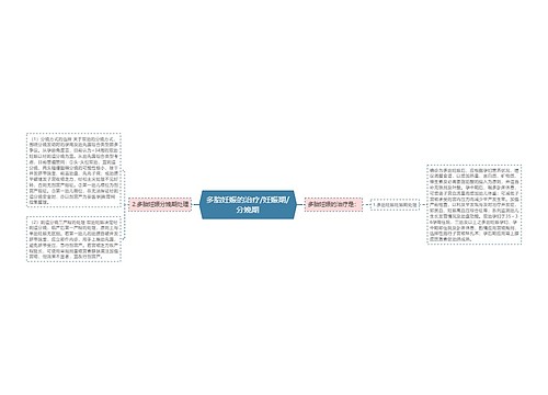 多胎妊娠的治疗/妊娠期/分娩期