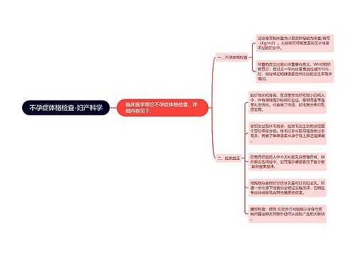 不孕症体格检查-妇产科学