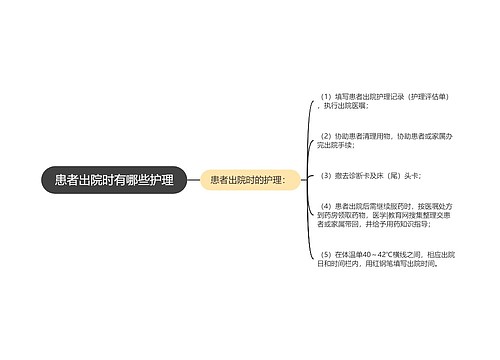 患者出院时有哪些护理