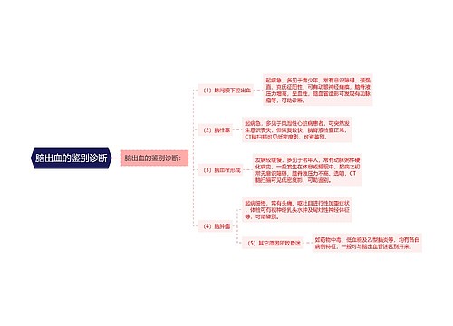 脑出血的鉴别诊断