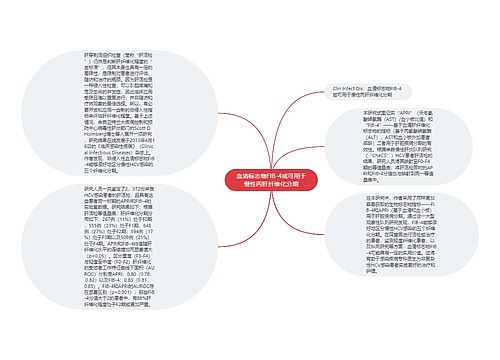 血清标志物FIB-4或可用于慢性丙肝纤维化分期