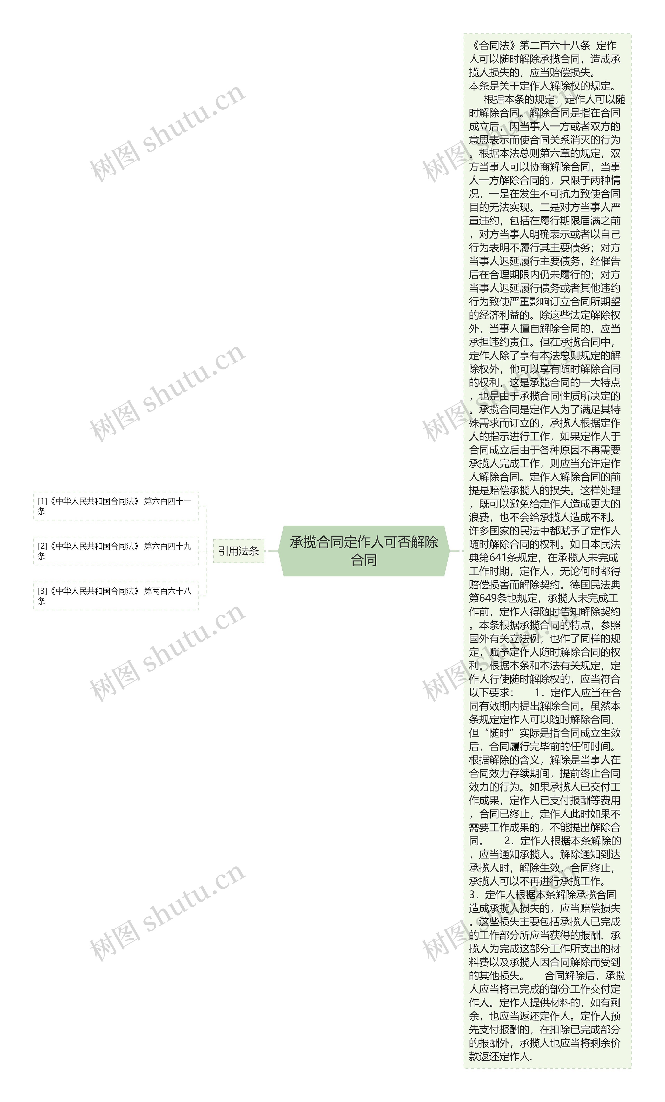 承揽合同定作人可否解除合同