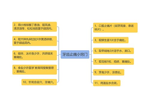 牙齿止痛小窍门