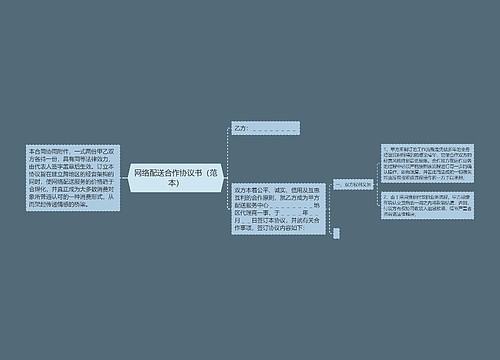 网络配送合作协议书（范本）