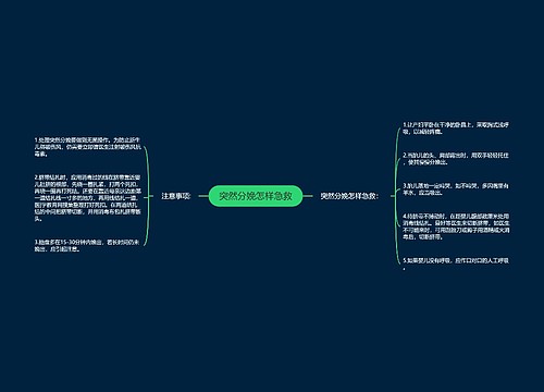 突然分娩怎样急救