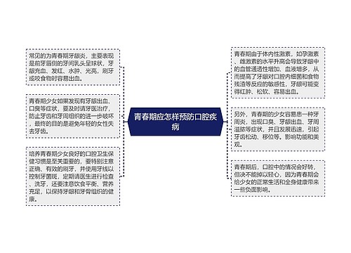 青春期应怎样预防口腔疾病