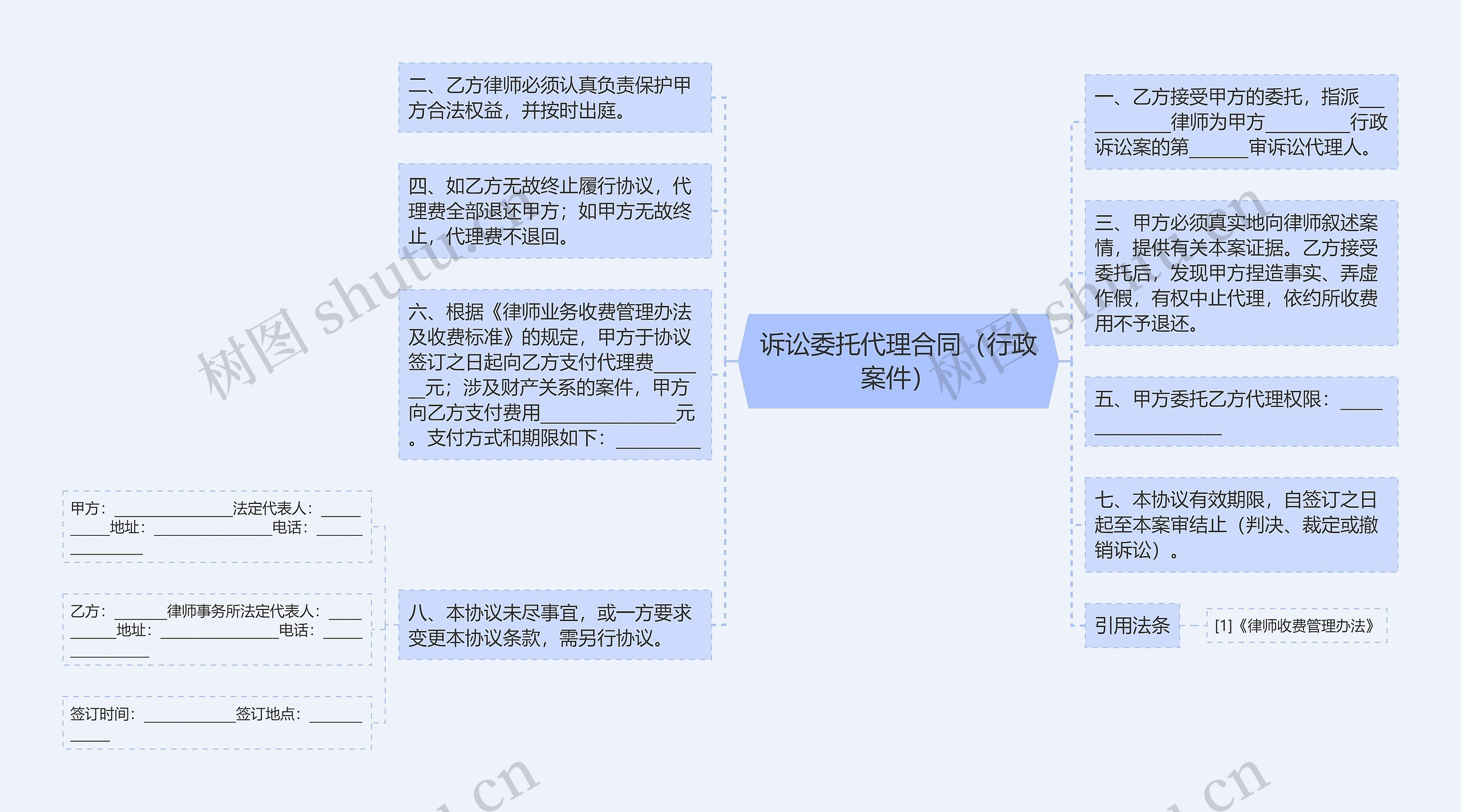 诉讼委托代理合同（行政案件）