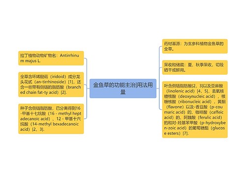 金鱼草的功能主治|用法用量