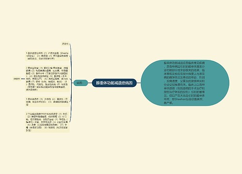 腺垂体功能减退症病因