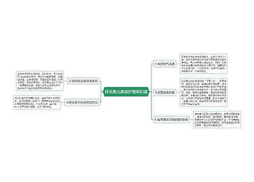 肝炎患儿家庭护理早知道