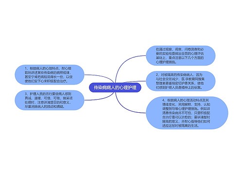 传染病病人的心理护理