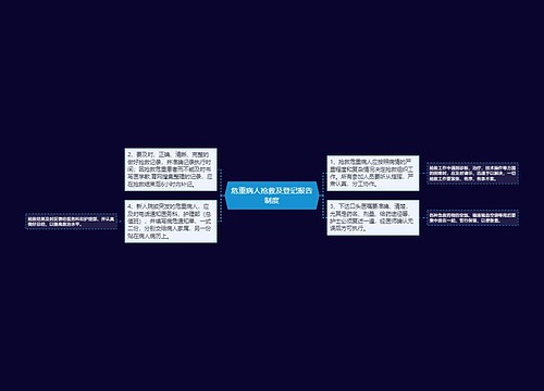 危重病人抢救及登记报告制度