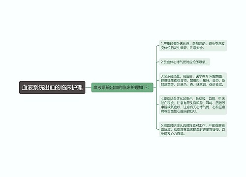 血液系统出血的临床护理