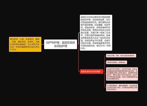 妇产科护理：盆腔淤血综合征的护理