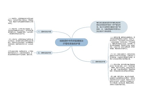 结肠透析中药保留灌肠治疗慢性肾衰的护理