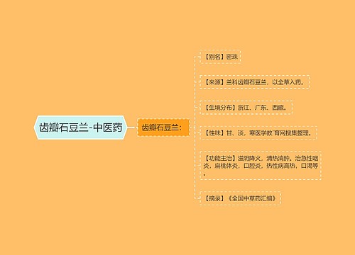 齿瓣石豆兰-中医药