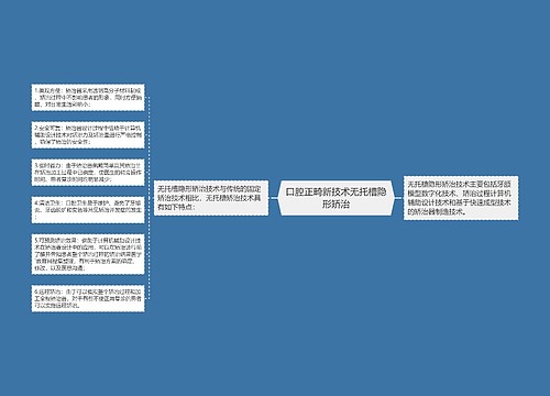 口腔正畸新技术无托槽隐形矫治