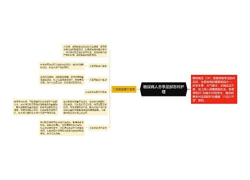 糖尿病人冬季足部怎样护理