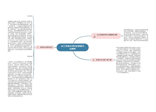 加工承揽合同纠纷管辖司法解释