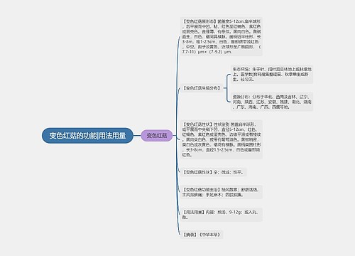 变色红菇的功能|用法用量