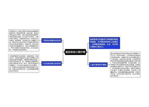 截肢患者心理护理