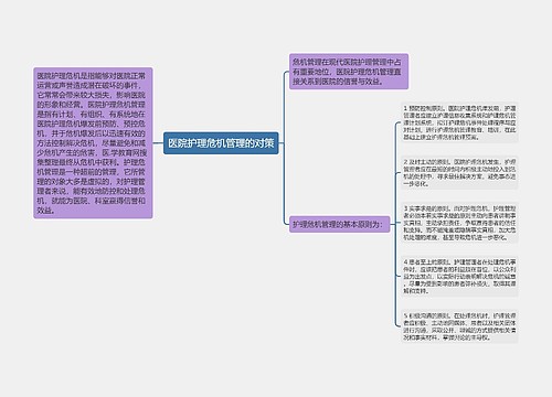 医院护理危机管理的对策