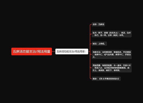 五痹汤功能主治/用法用量