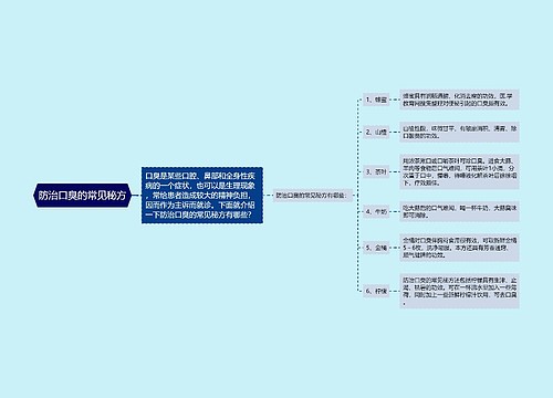 防治口臭的常见秘方