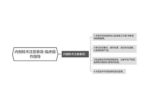 内倒转术注意事项-临床操作指导