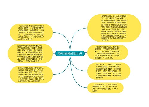 阻断肿瘤细胞的逃生之路