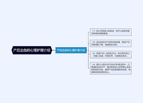 产后出血的心理护理介绍